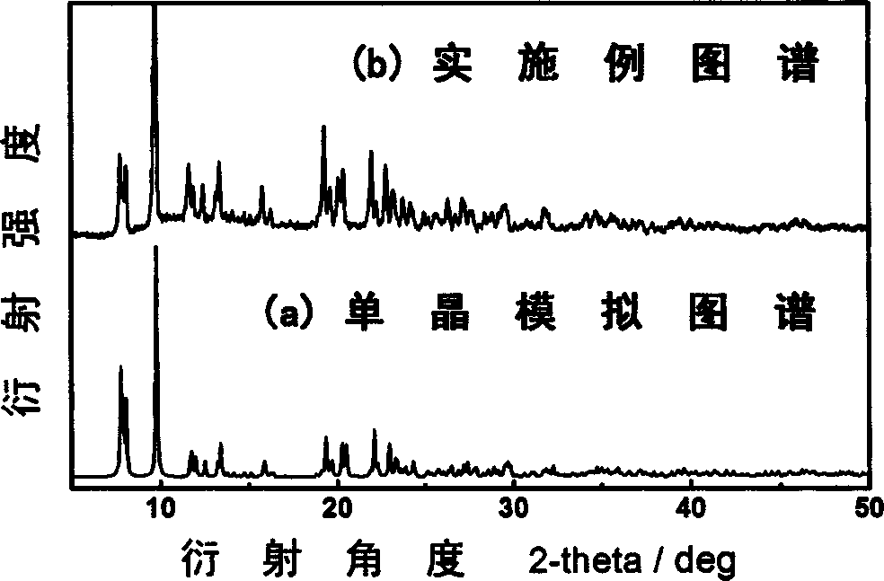 Cu3I2 cationic cuprous cluster compound green phosphor material