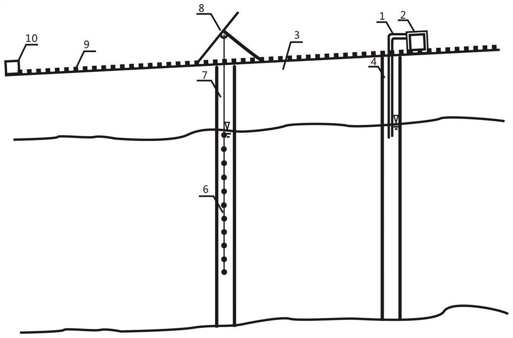 Bedrock fracture dominant channel detection method based on high-density electrical method