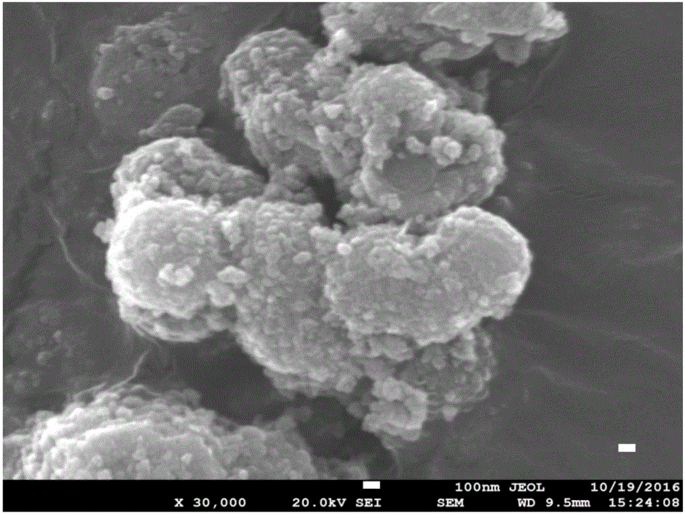 CMS/MnO2/PPY (carbon microsphere/manganese dioxide/polypyrrole) composite electrode material, as well as preparation method and application thereof