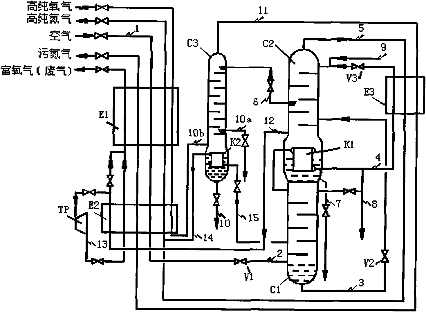 Method and device for producing pressure high-purity nitrogen and high-purity oxygen