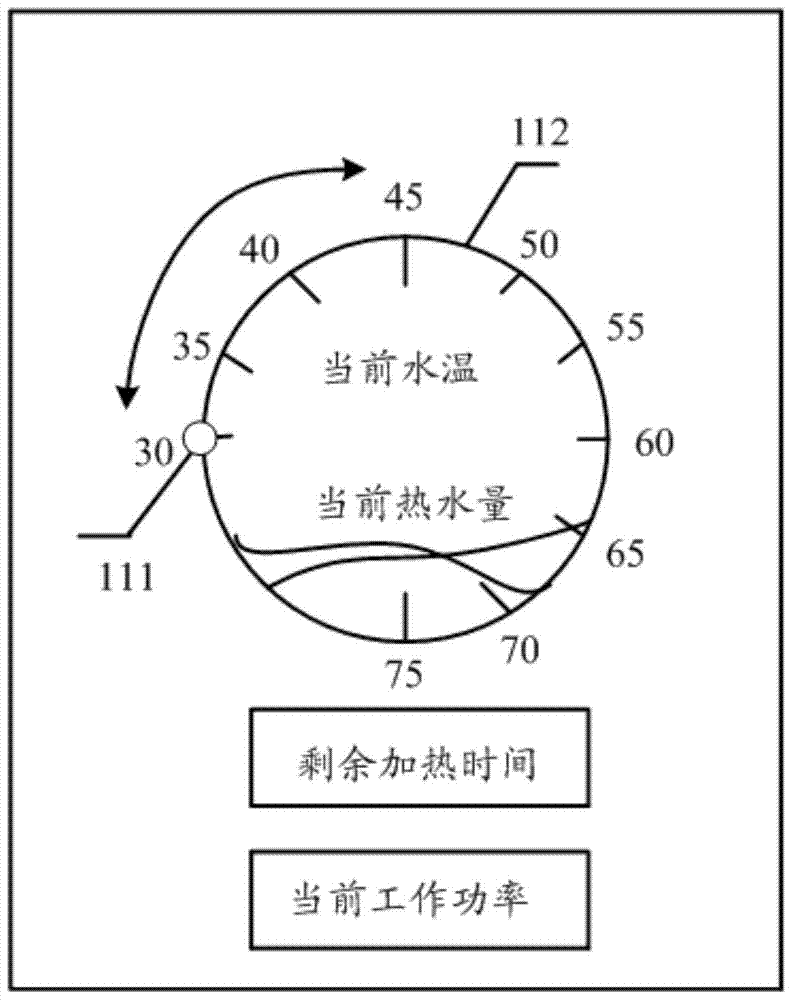 An intelligent temperature control method, device, system and mobile terminal for a water heater