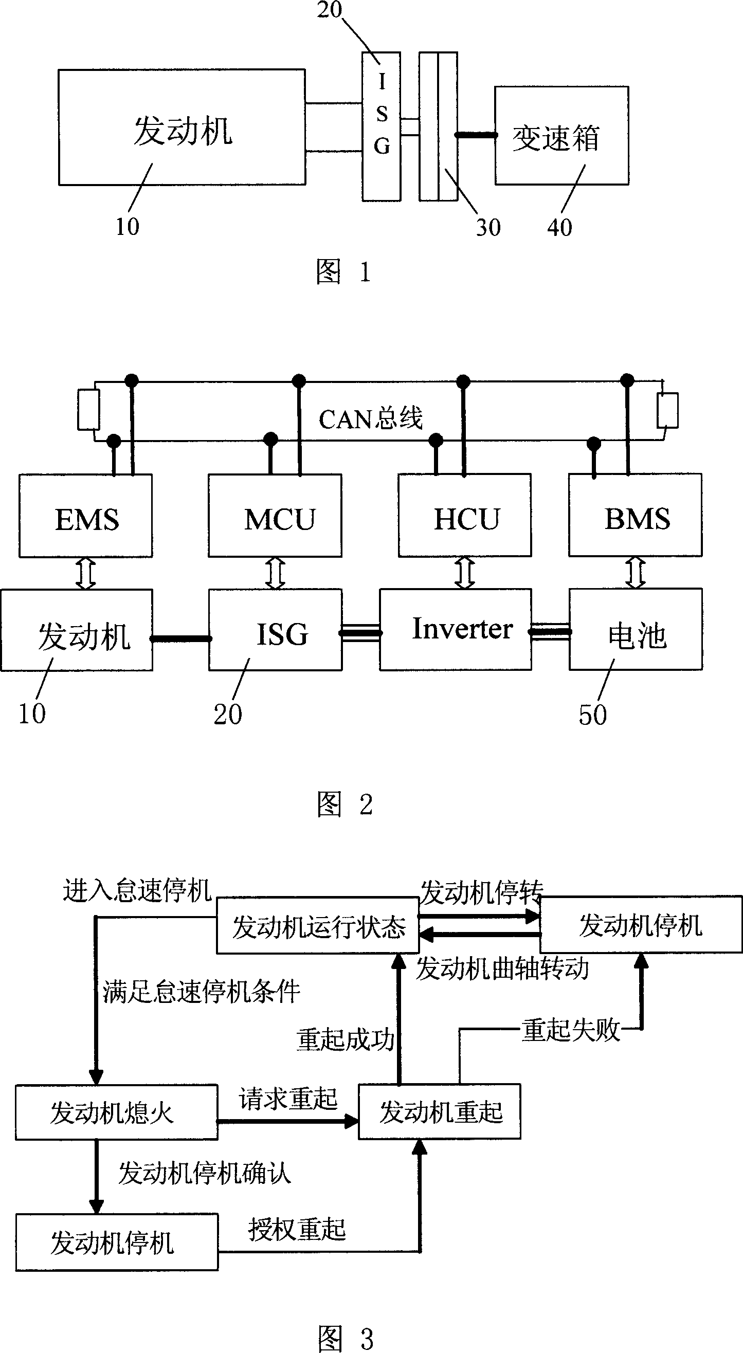 Engine on-off control method for mixed power automobile