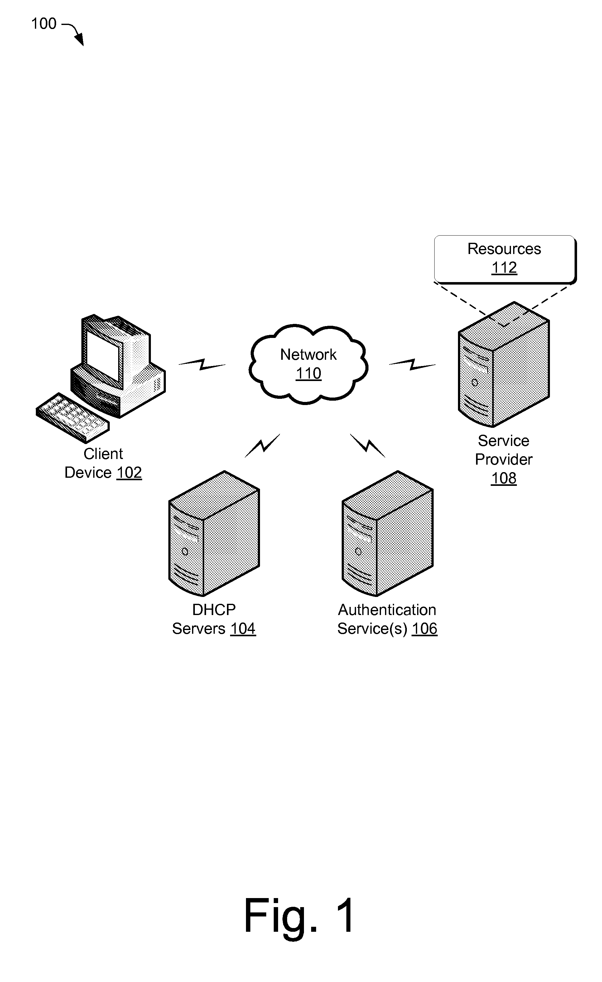 Correlation of Users to IP Address Lease Events