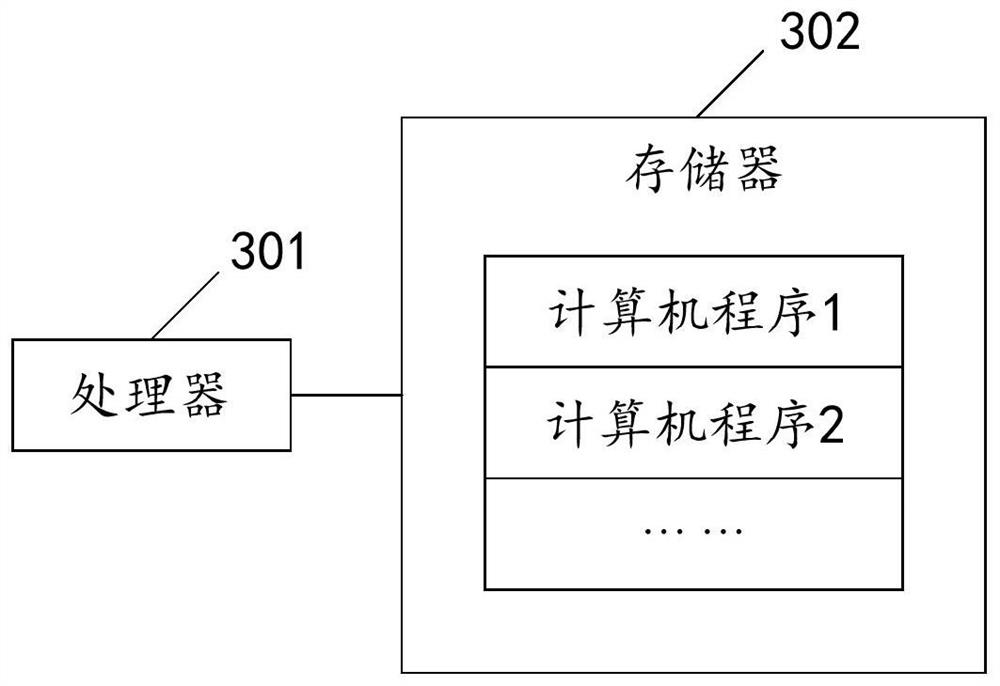 Driving mode recognition method and device, terminal equipment and storage medium