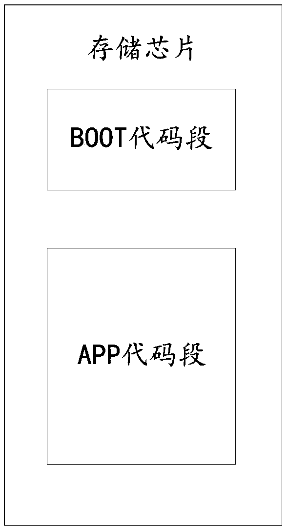 Application configuration method and apparatus, device and computer-readable storage medium