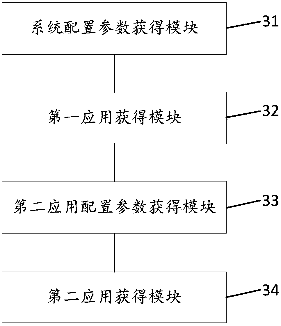 Application configuration method and apparatus, device and computer-readable storage medium