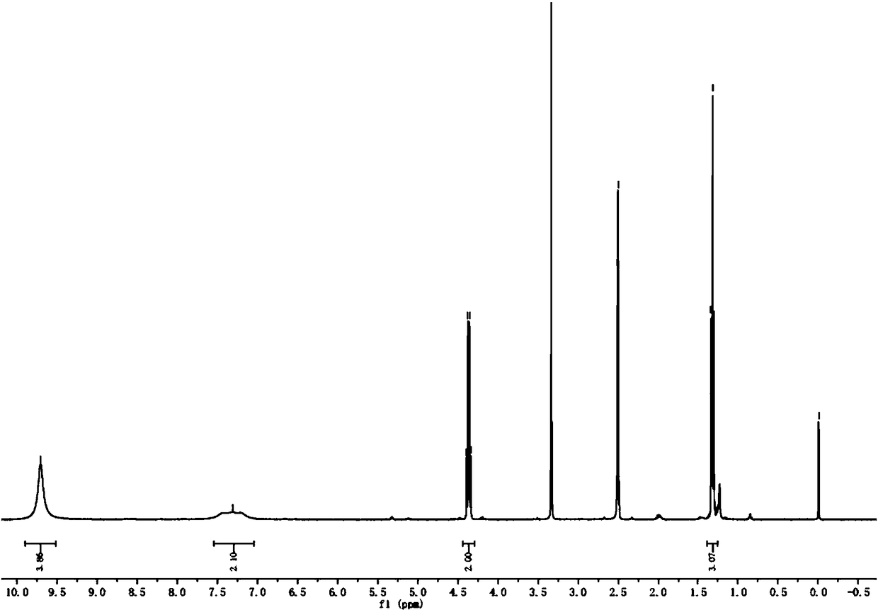 Method for synthesizing thiazolecarboxylic acid chemical intermediate key intermediate product