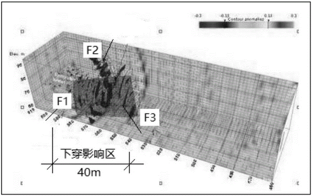 Railway down-traversing highway tunnel double-layer casing pipe reinforcement double-pipe shed follow-pipe drilling construction method