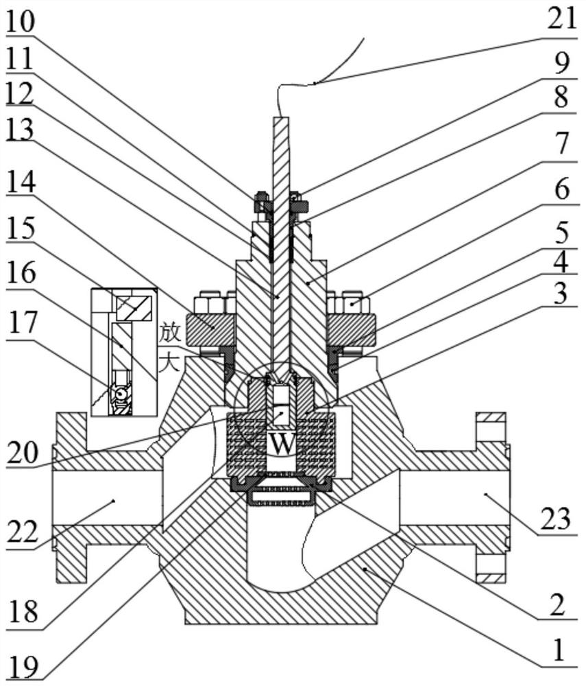 Metering, testing and control method for internal pressure reduction flowing characteristic of labyrinth disc pressure reducing valve