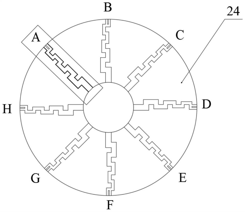 Metering, testing and control method for internal pressure reduction flowing characteristic of labyrinth disc pressure reducing valve