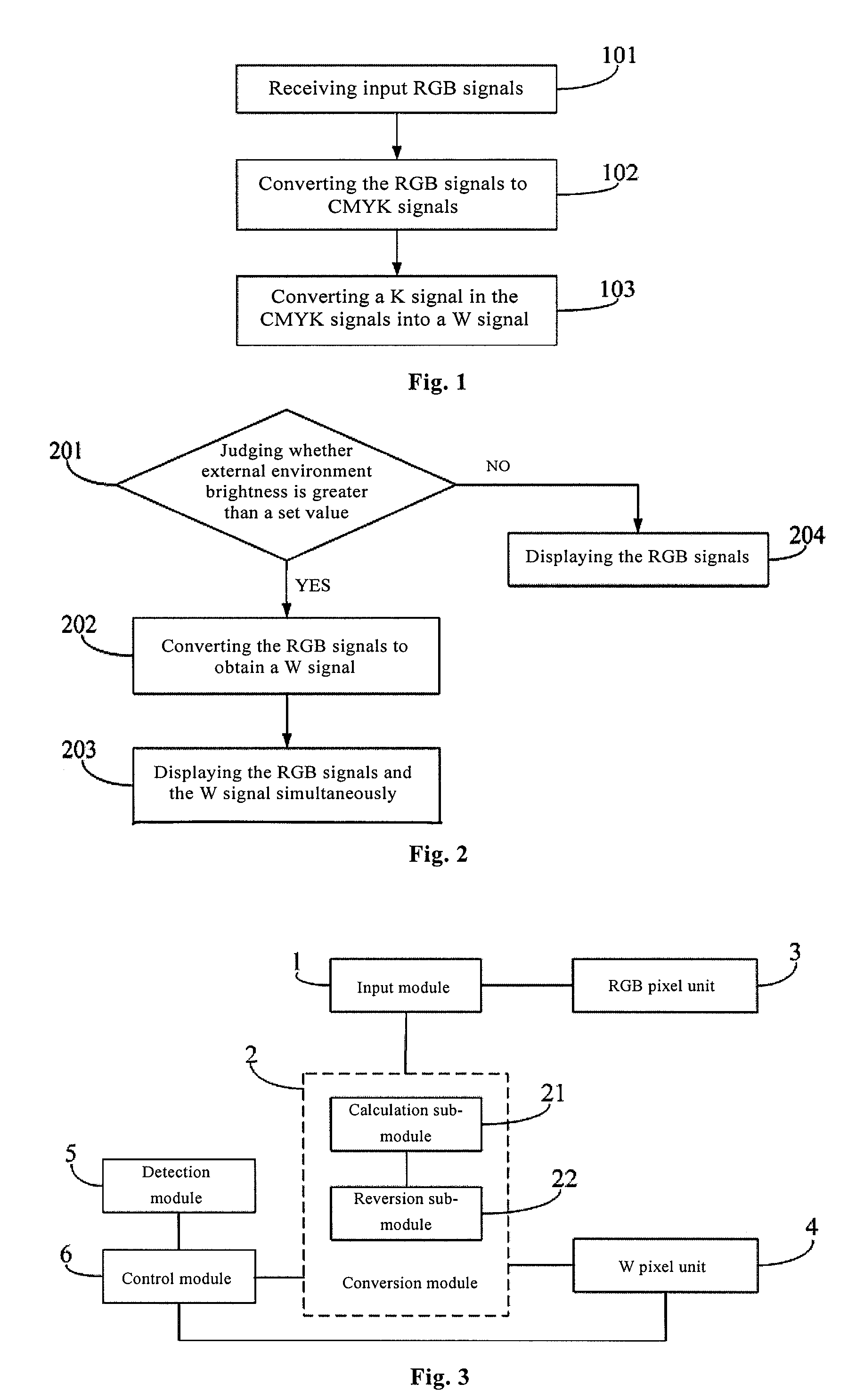 Display Method and Display System