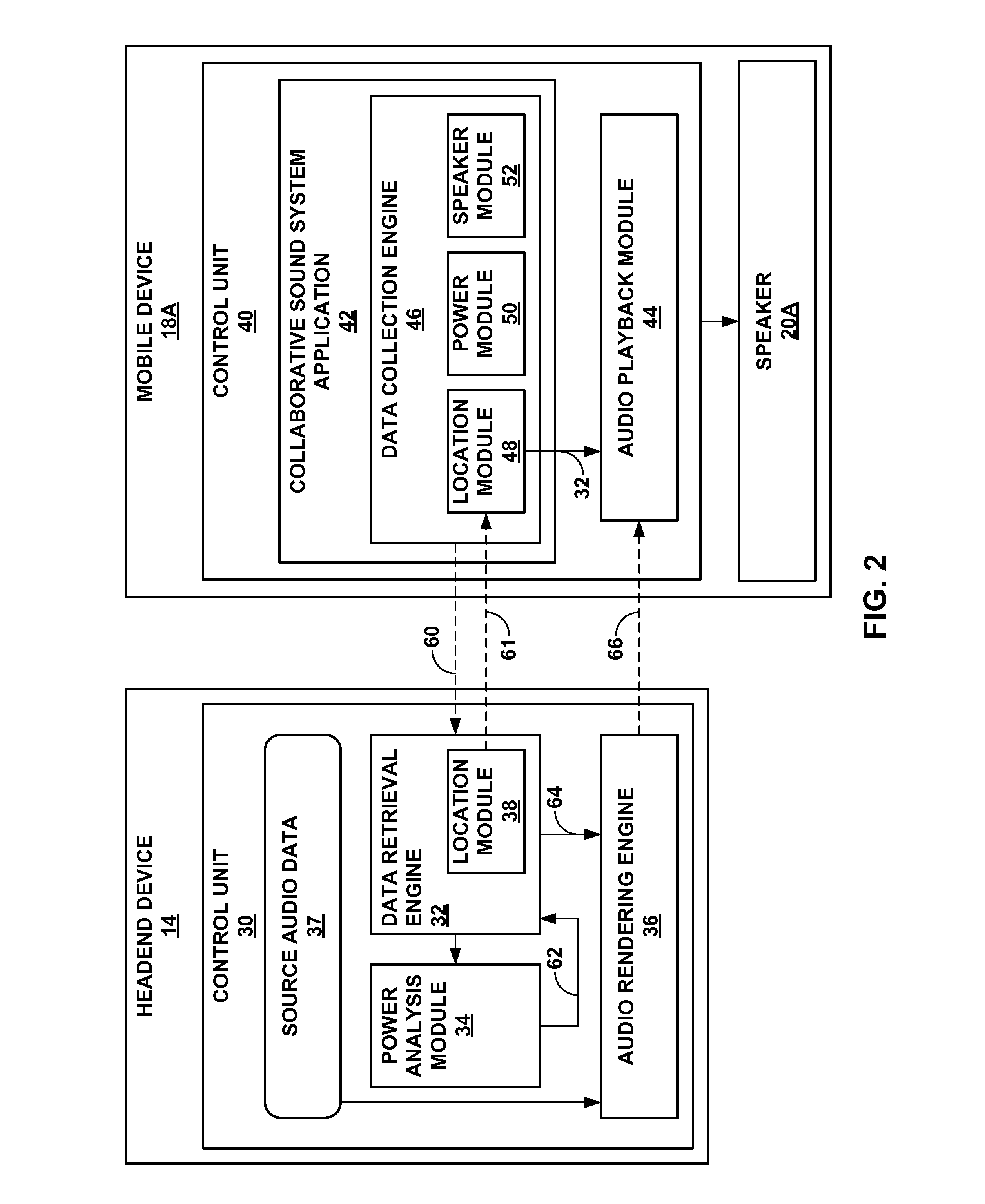 Image generation for collaborative sound systems