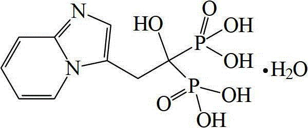 Preparation method of Minodronic acid hydrate