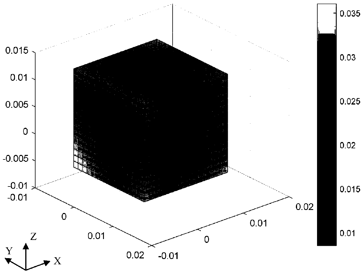 A Sphericity Evaluation Method Based on Spatial Orientation Shrinkage and Improved Cuckoo Search Algorithm