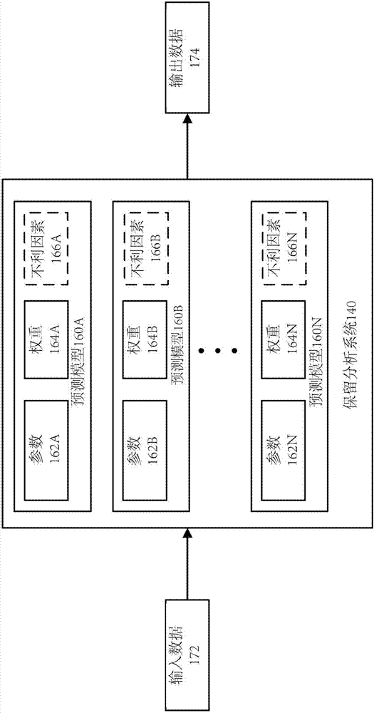 Multiplayer video game matchmaking system and methods