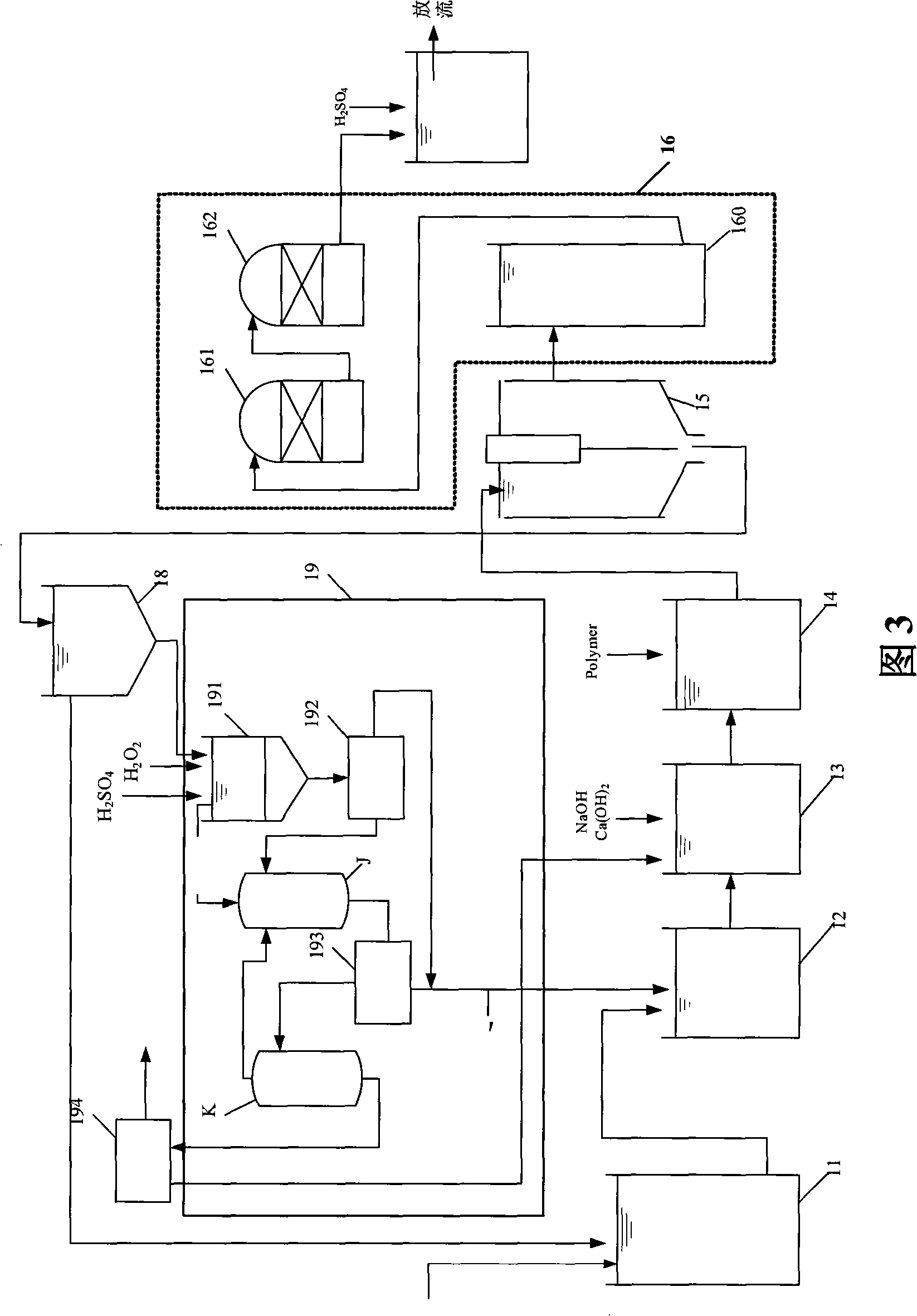 Zero sludge and resource handling arrangement and recovery method of heavy metal waste water