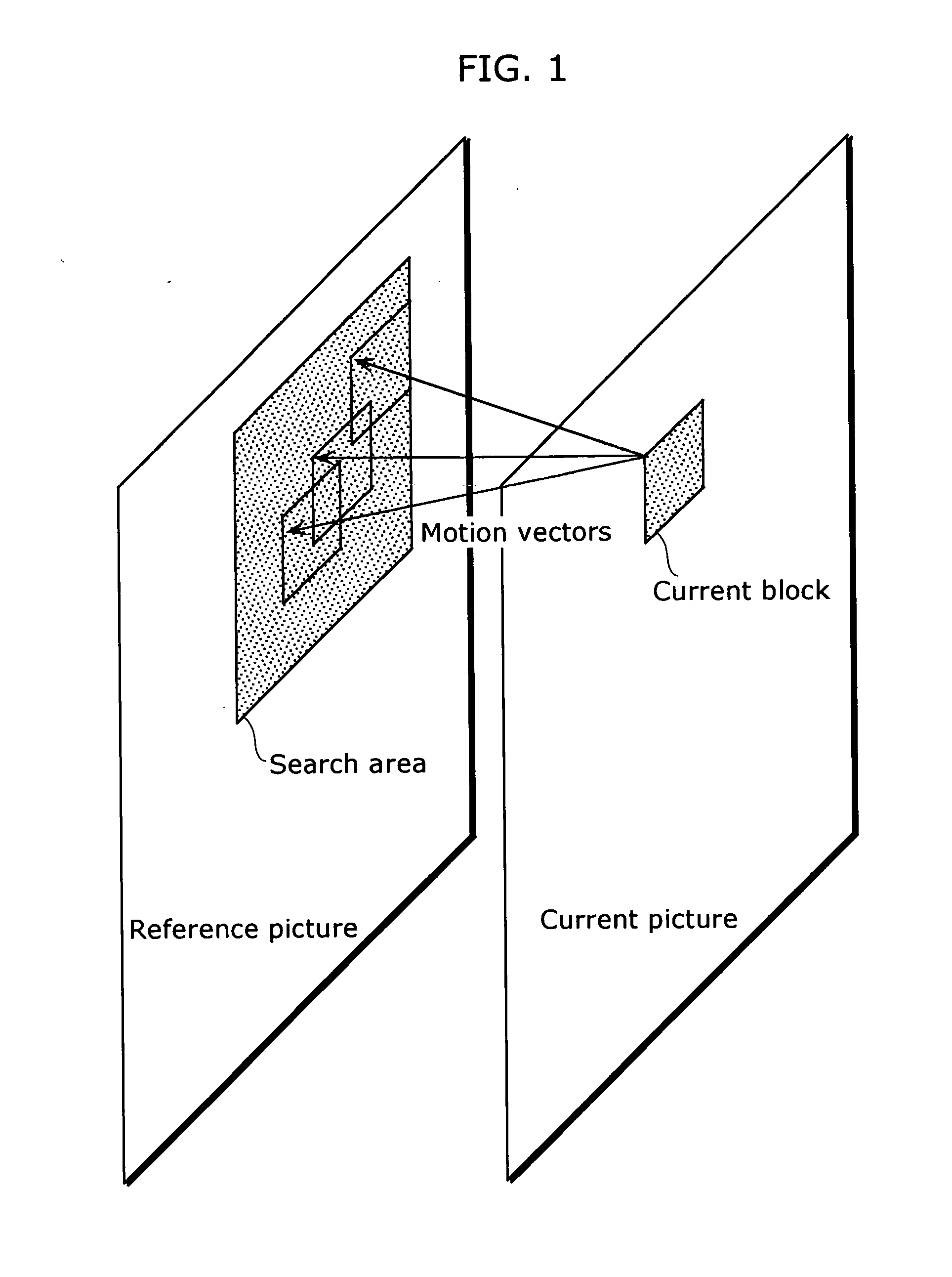 Motion estimation method and moving picture coding method