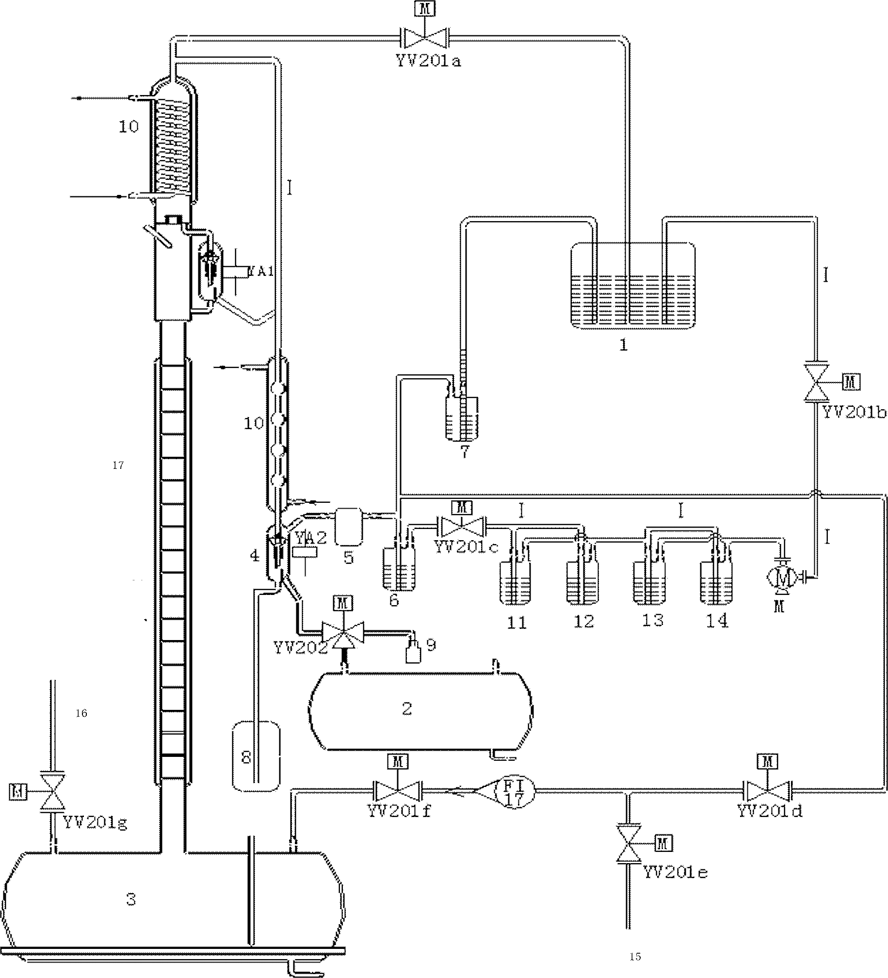 Method and device for removing hydrogen-containing impurities from germanium tetrachloride