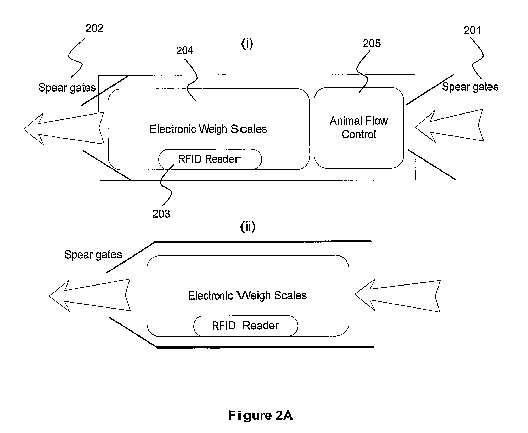 Integrated Animal Management System And Method