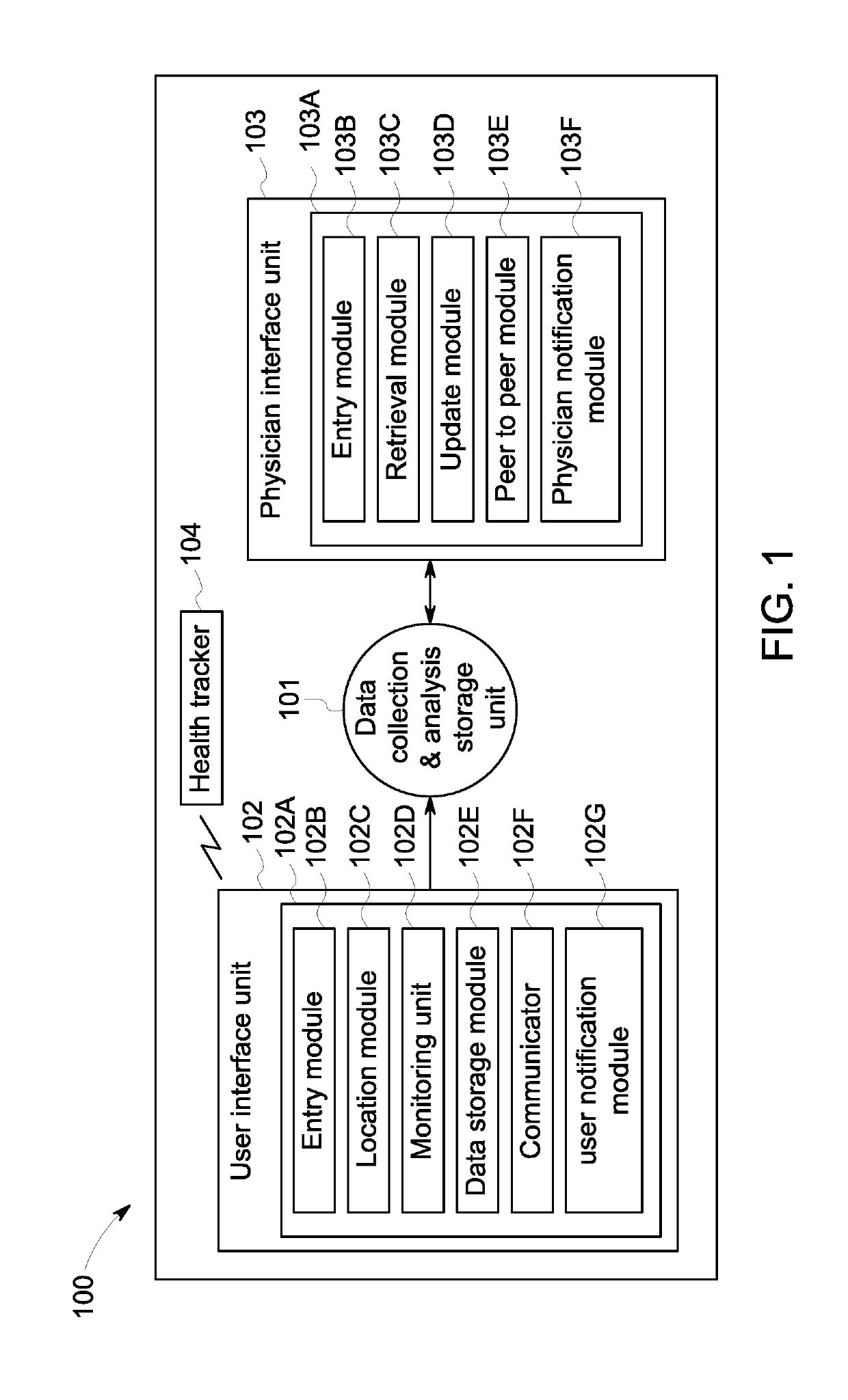 Patient Tracking and Diagnosis System of Transmissible Disease