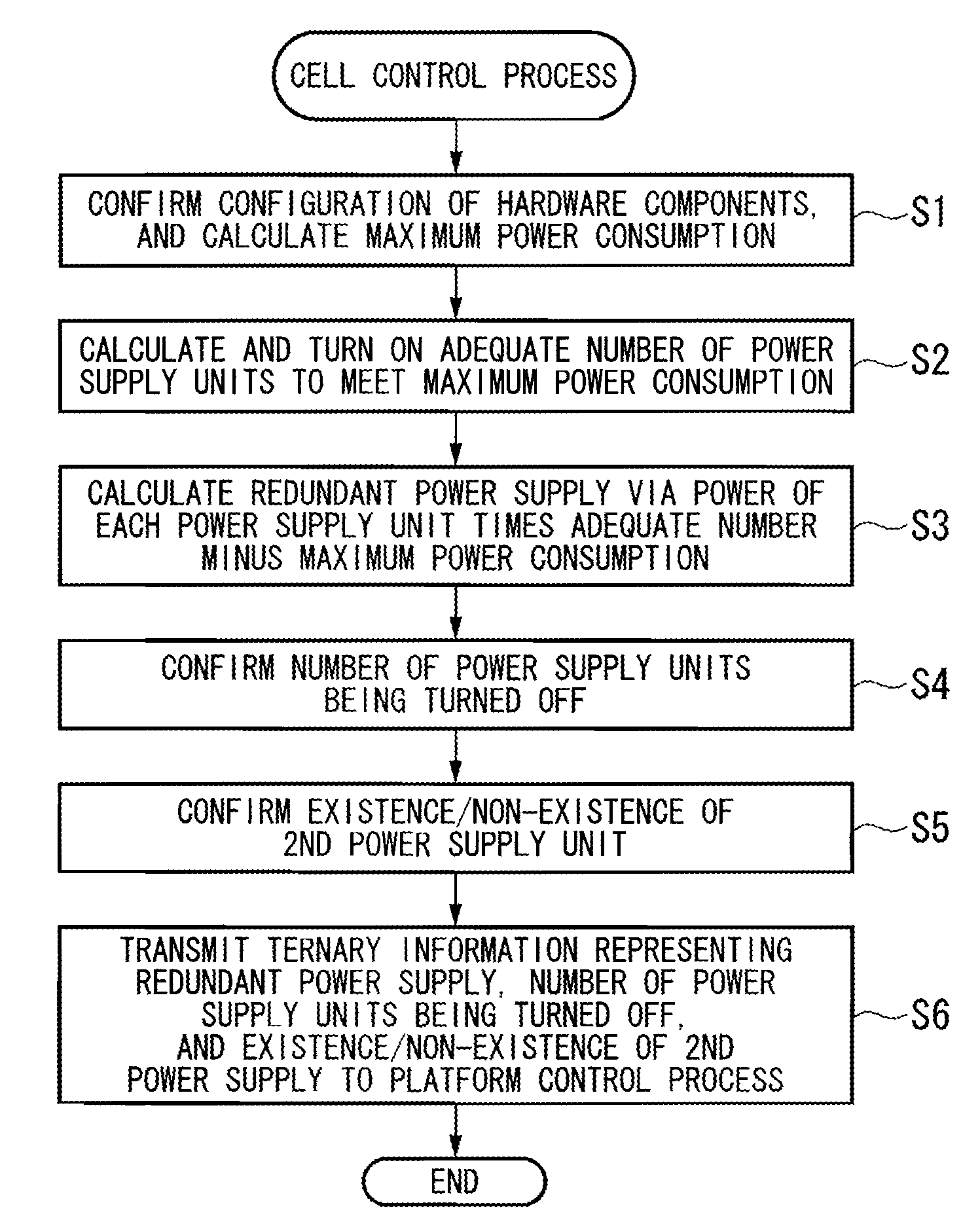 Power supply system and power supply method