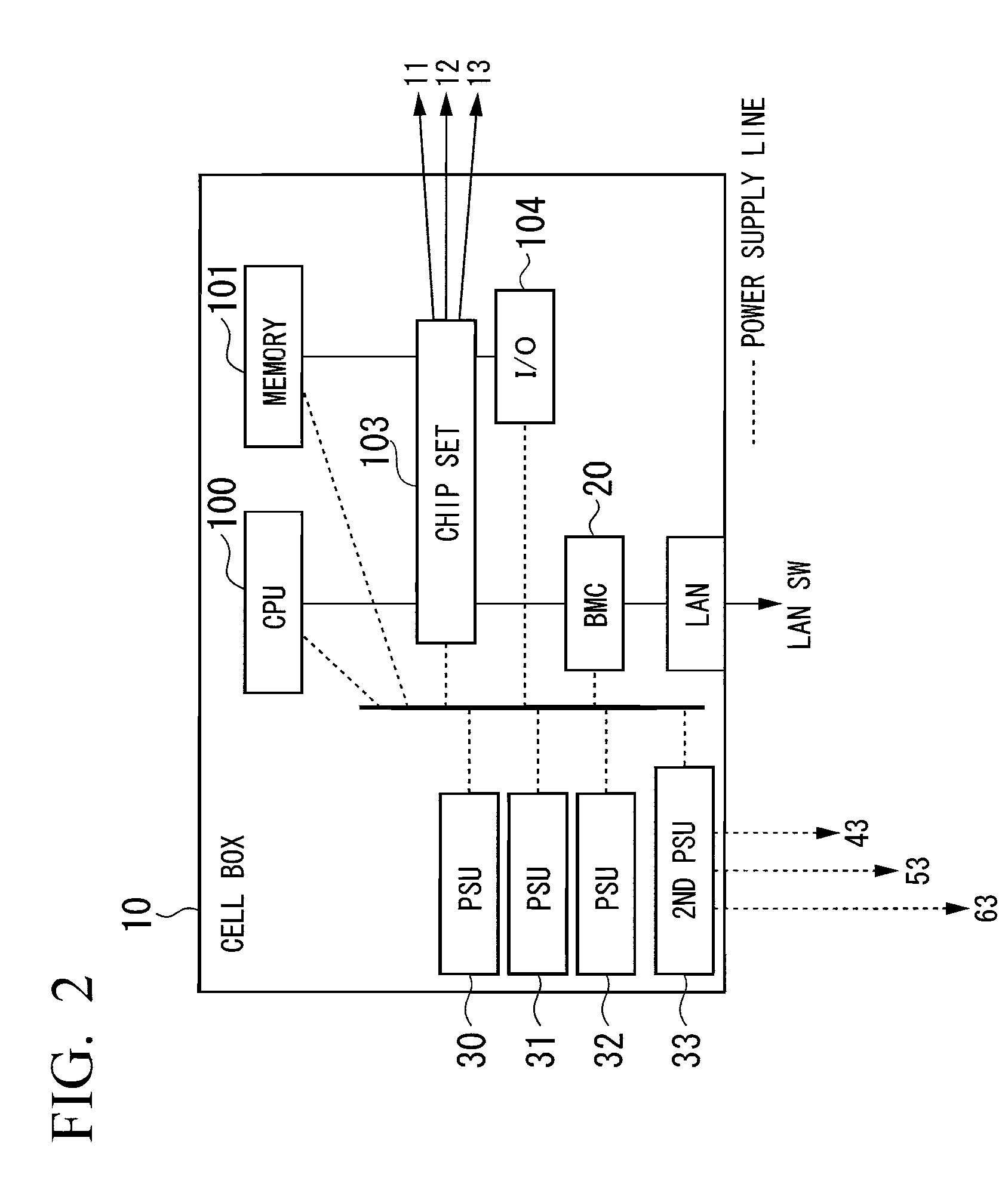 Power supply system and power supply method