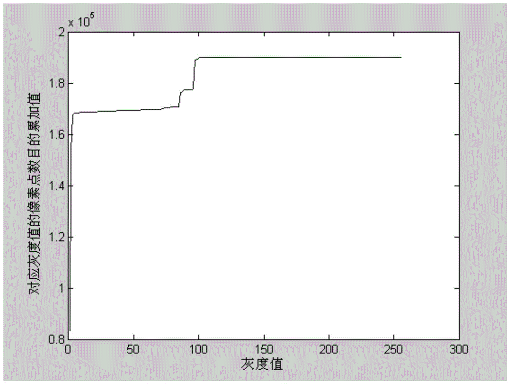 On-line rapid workpiece label positioning method based on image processing