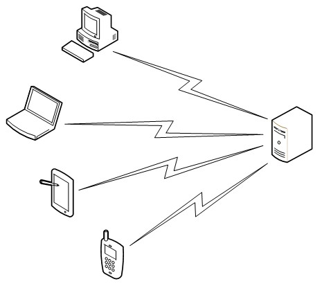 High-efficient learning system