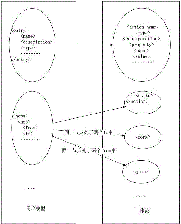 Marking and explaining system and method for large-data analysis model
