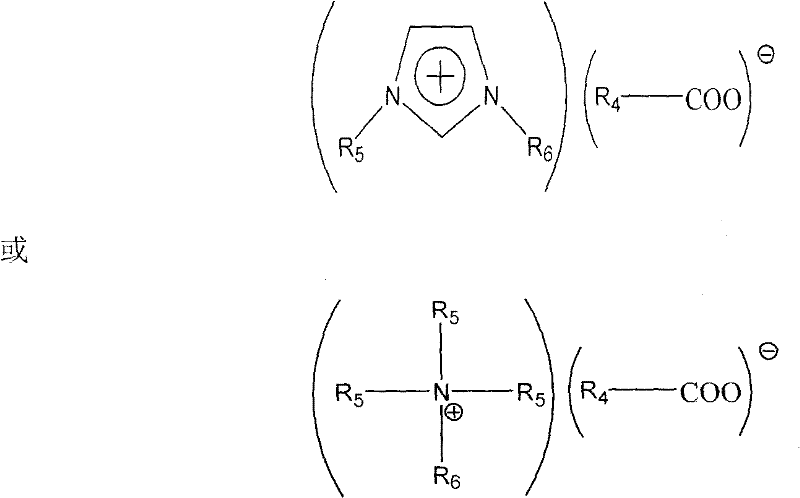 Mixed ionic liquid solution special for absorbing SO2 gas and preparation method thereof