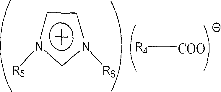 Mixed ionic liquid solution special for absorbing SO2 gas and preparation method thereof