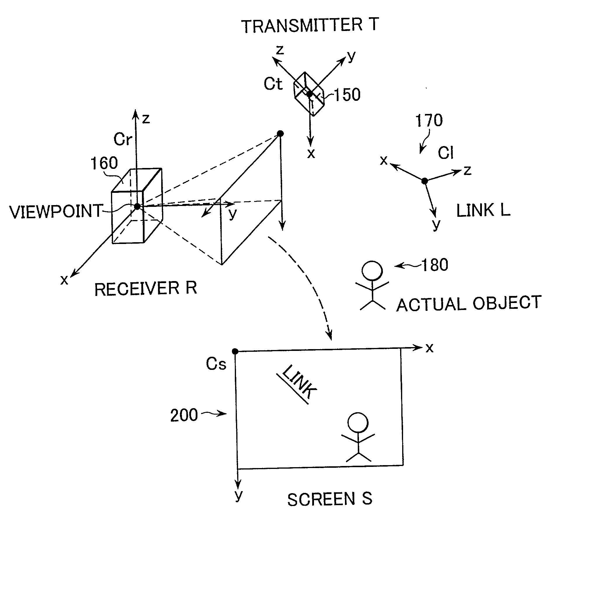 Device for displaying link information and method for displaying the same