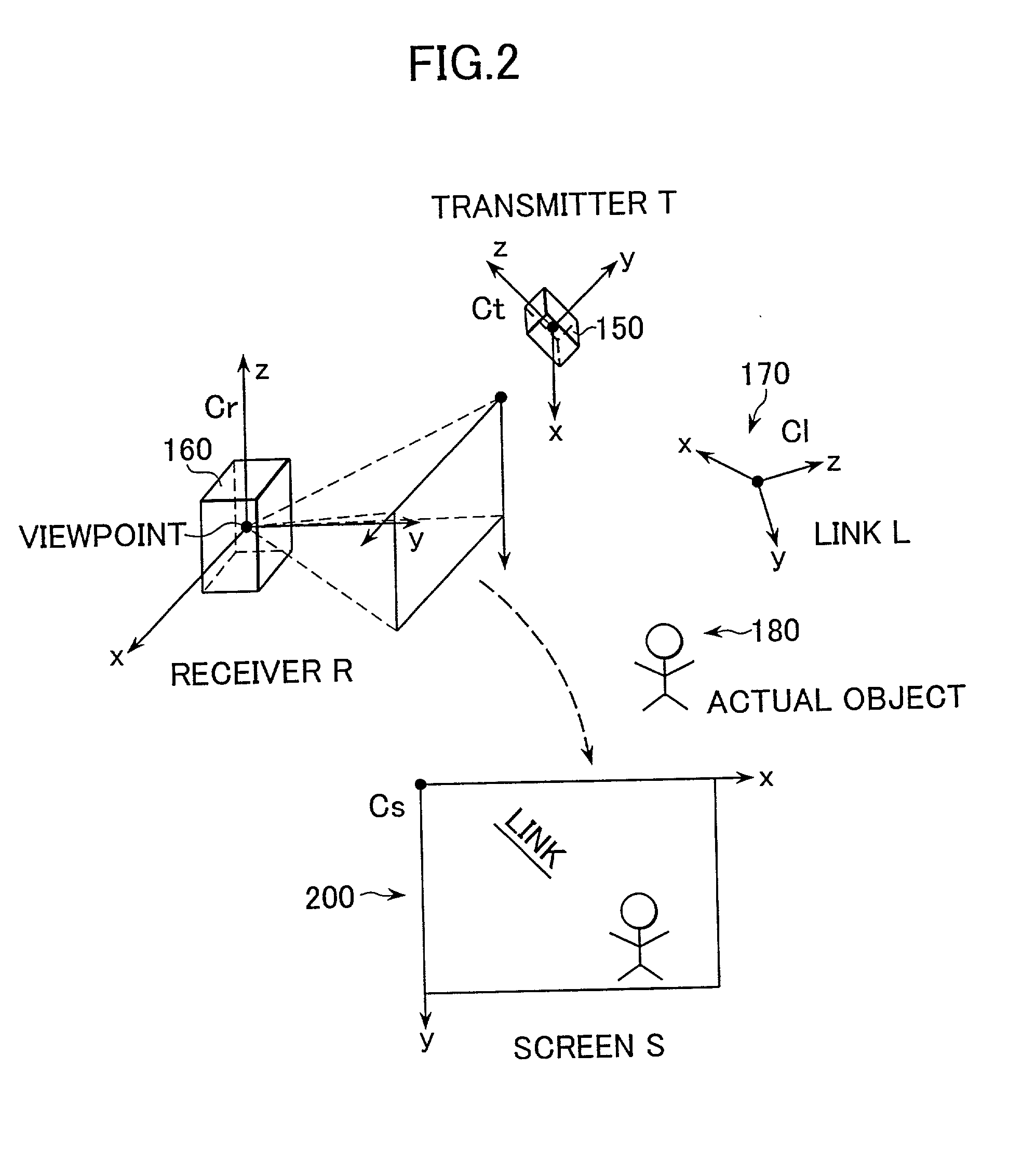 Device for displaying link information and method for displaying the same