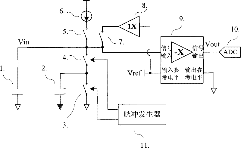 Self-capacitance change measuring circuit with quick response