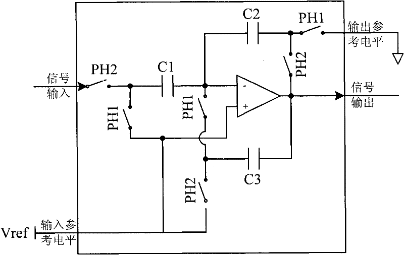 Self-capacitance change measuring circuit with quick response