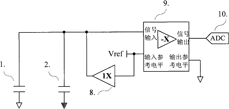 Self-capacitance change measuring circuit with quick response