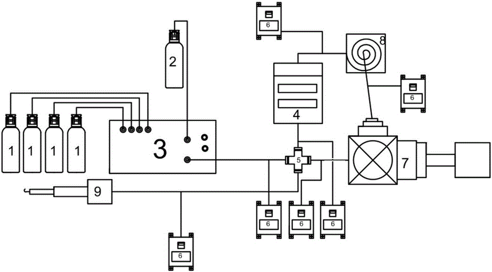 Standard gas sample injection regulating system for dioxin online detection