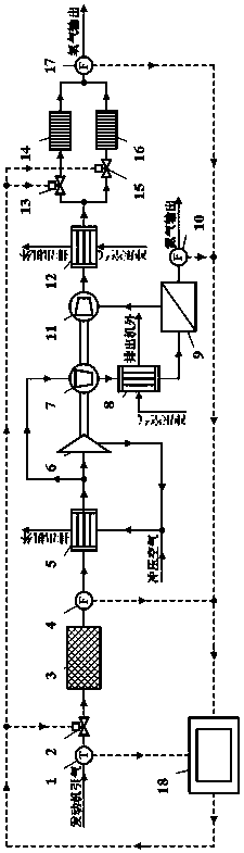 Airborne oxygen preparing-nitrogen preparing coupling system with expansion machine and method thereof