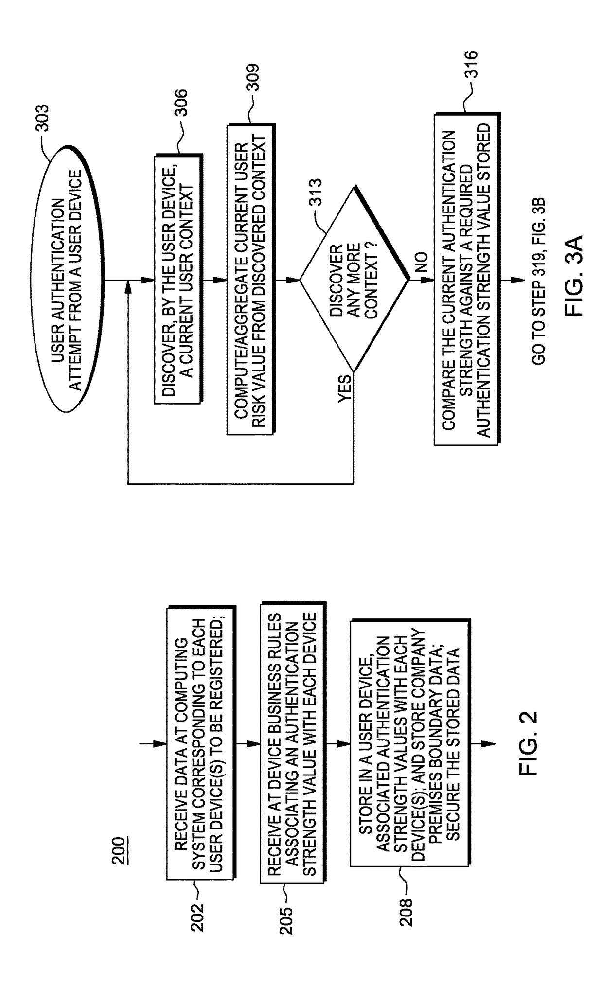 Adjusting multi-factor authentication using context and pre-registration of objects