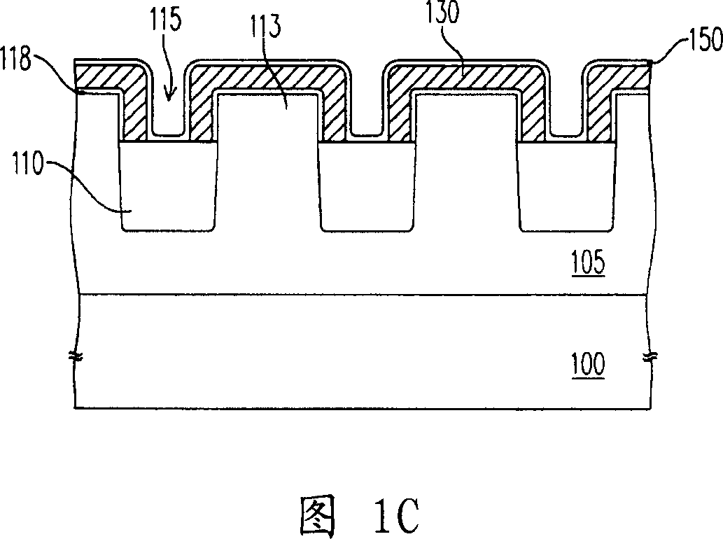 Single programmable memory and its making method