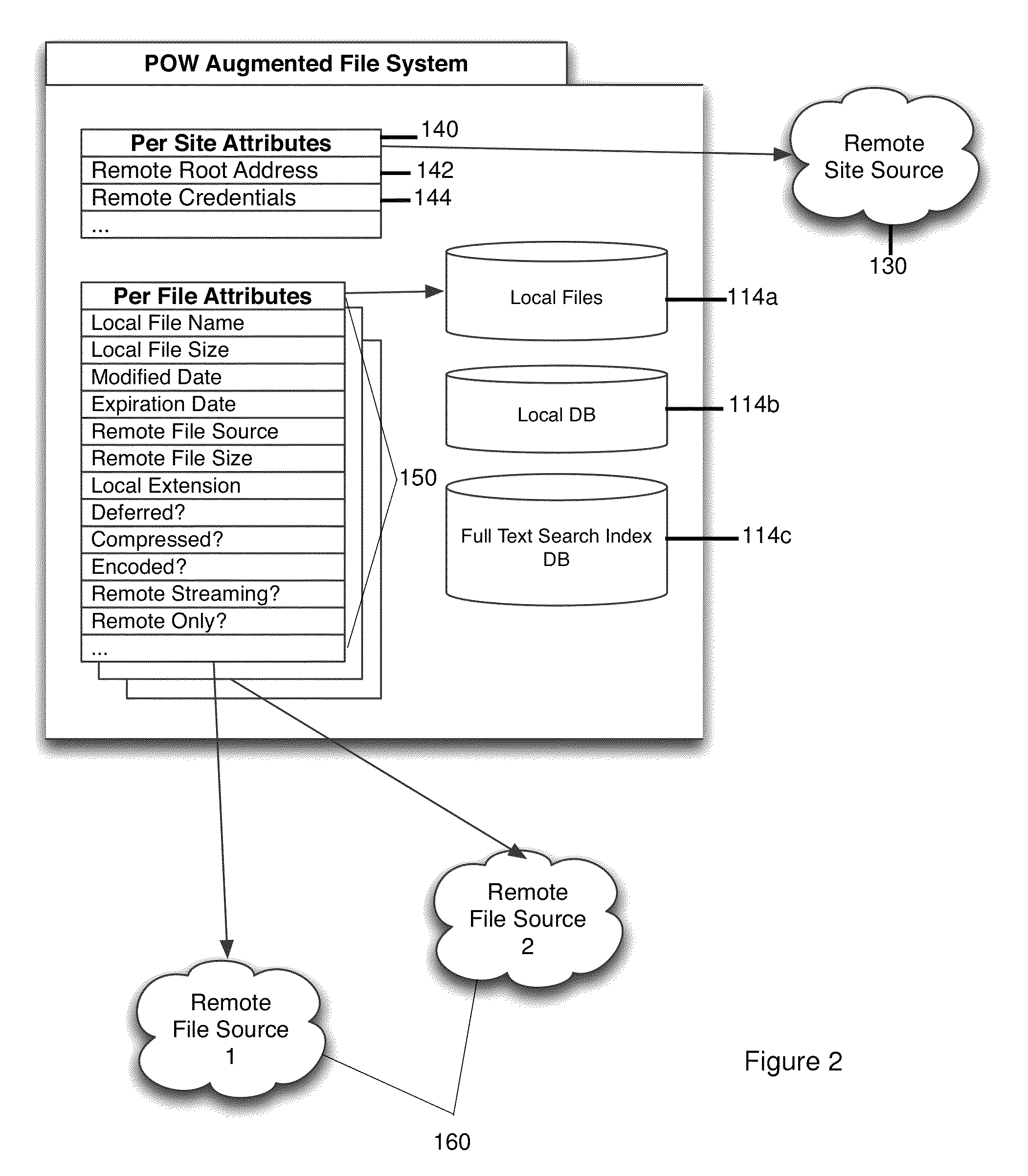 Methods and apparatus for managing mobile content