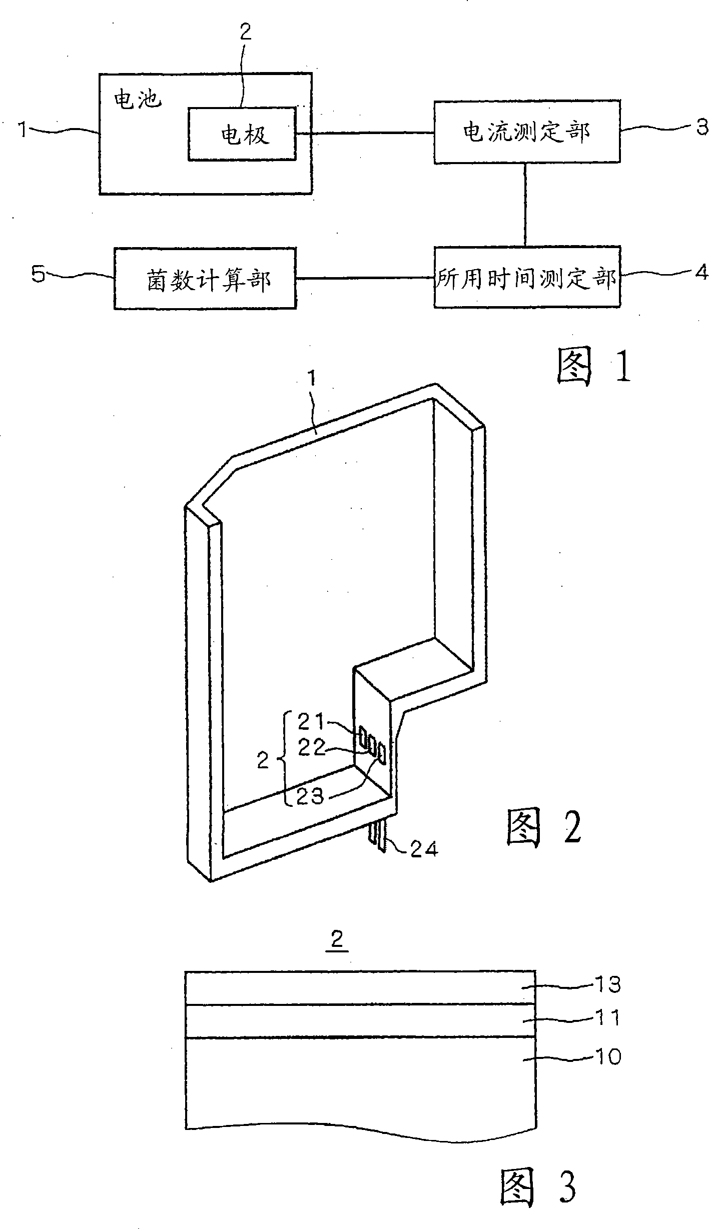 Oxygen electrode