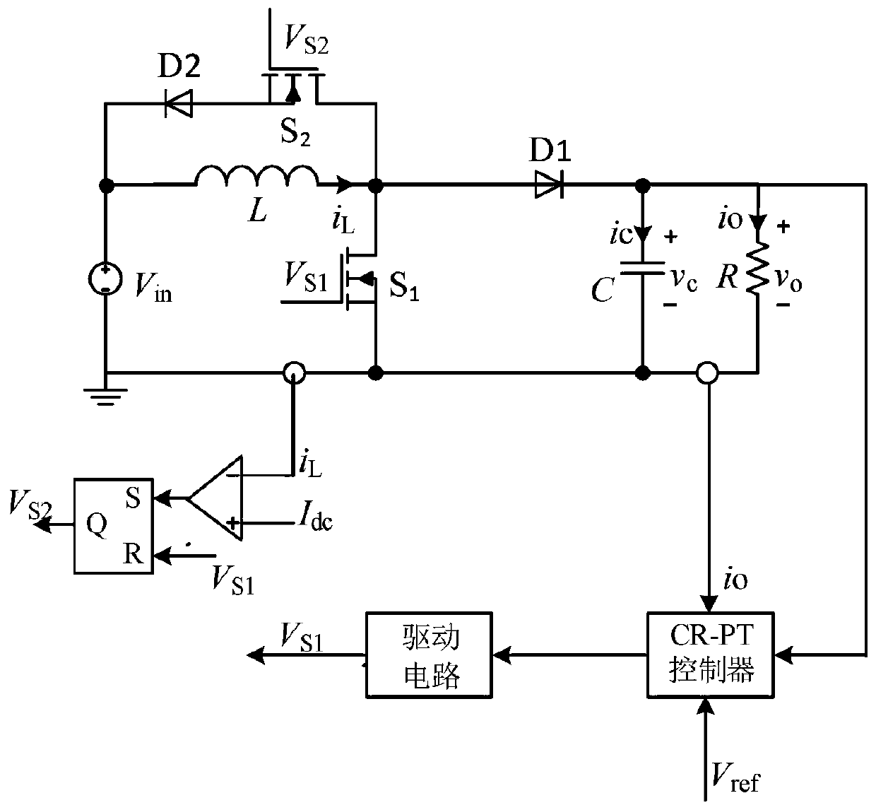 Control method and device of PCCM (Pseudo Continuous Conduction Mode) Boost converter