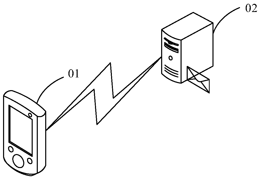 Page resource updating method and device, electronic equipment, server and storage medium