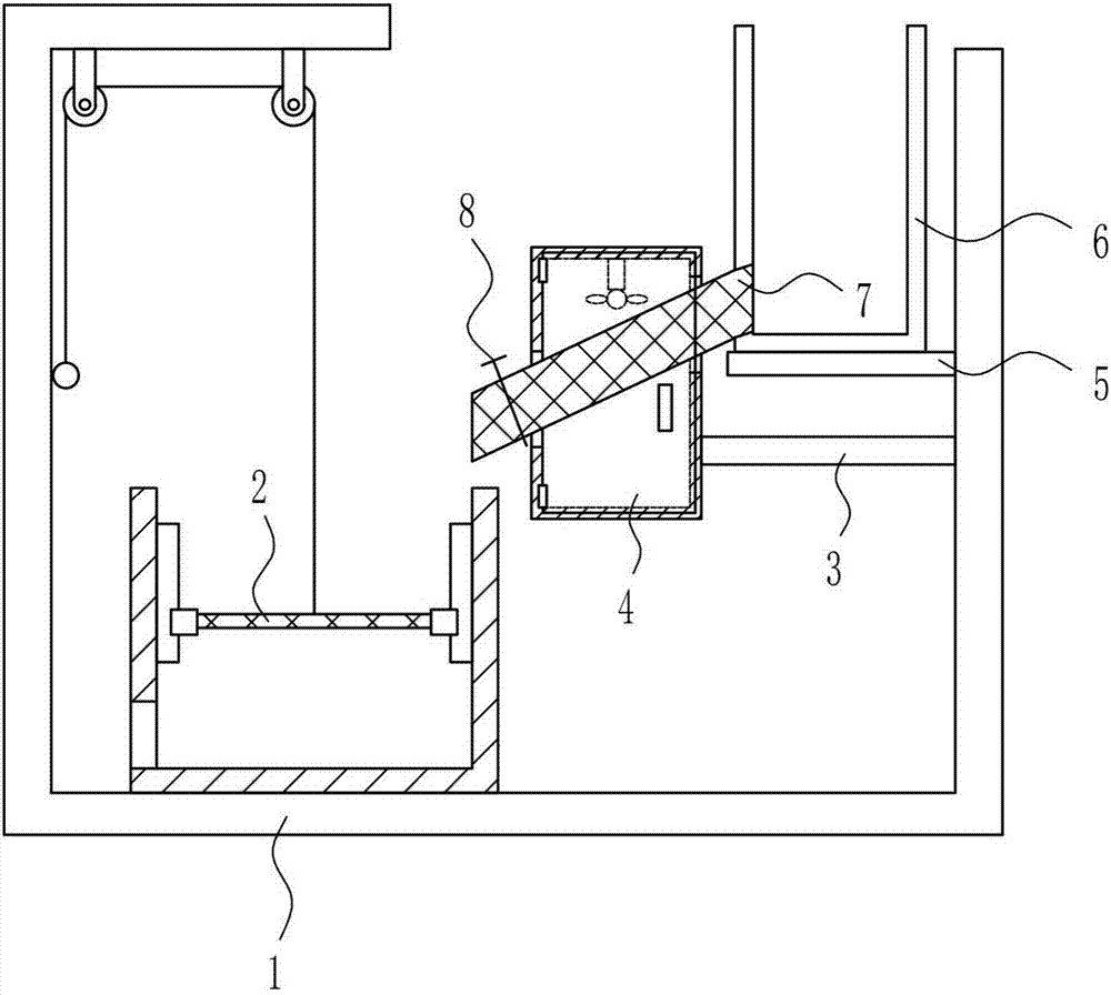 Screening equipment for soybean processing