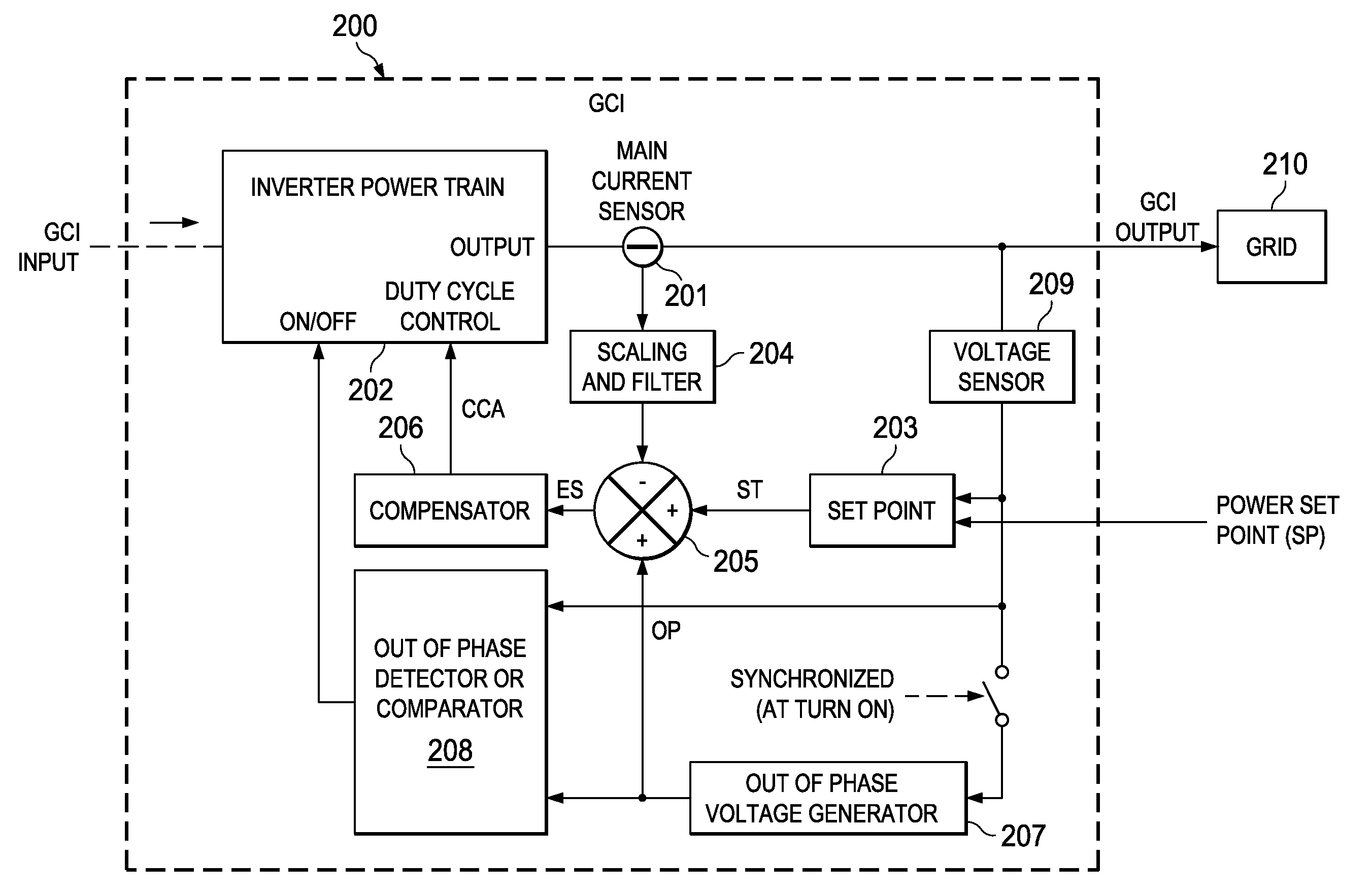 Methods for Anti-islanding in distributed-source electrical power generation and distribution systems and electrical systems and apparatus using same