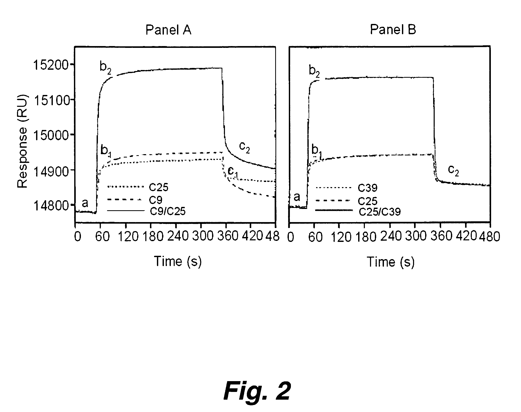 Therapeutic monoclonal antibodies that neutralize botulinum neurotoxins