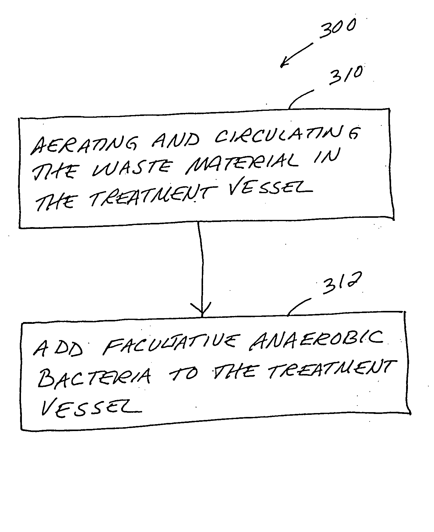 Method for recovering a disposal trench with a biomat slime, and method for operating a waste treatment vessel