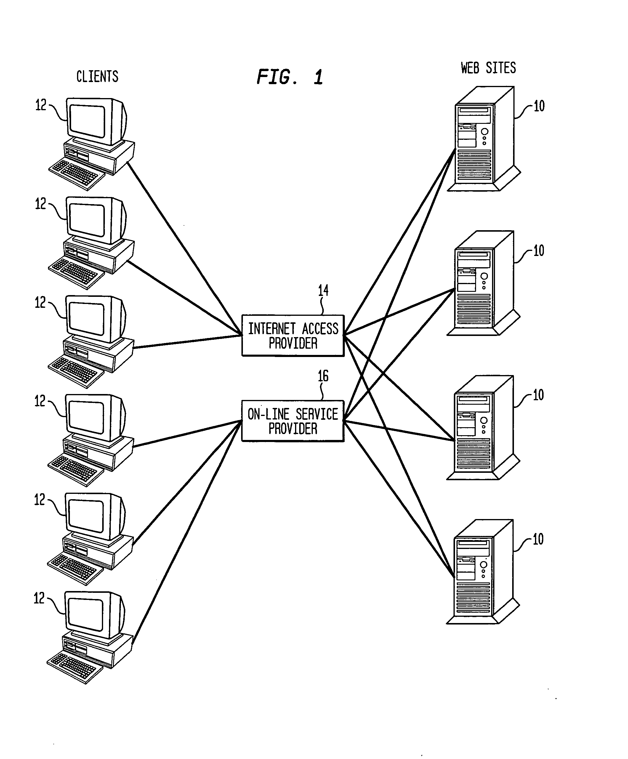 Automated browsing system for publishers and users on networks serving internet and remote devices