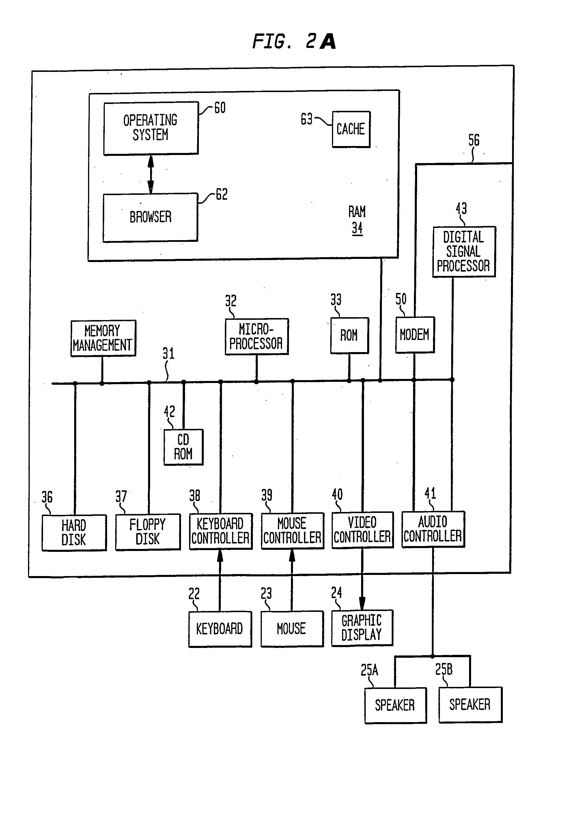 Automated browsing system for publishers and users on networks serving internet and remote devices